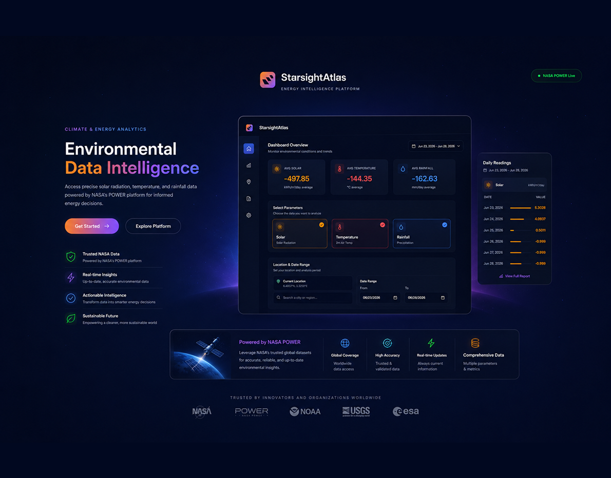 Starsight Atlas preview